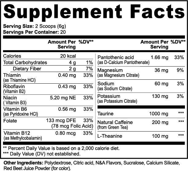 PULSE