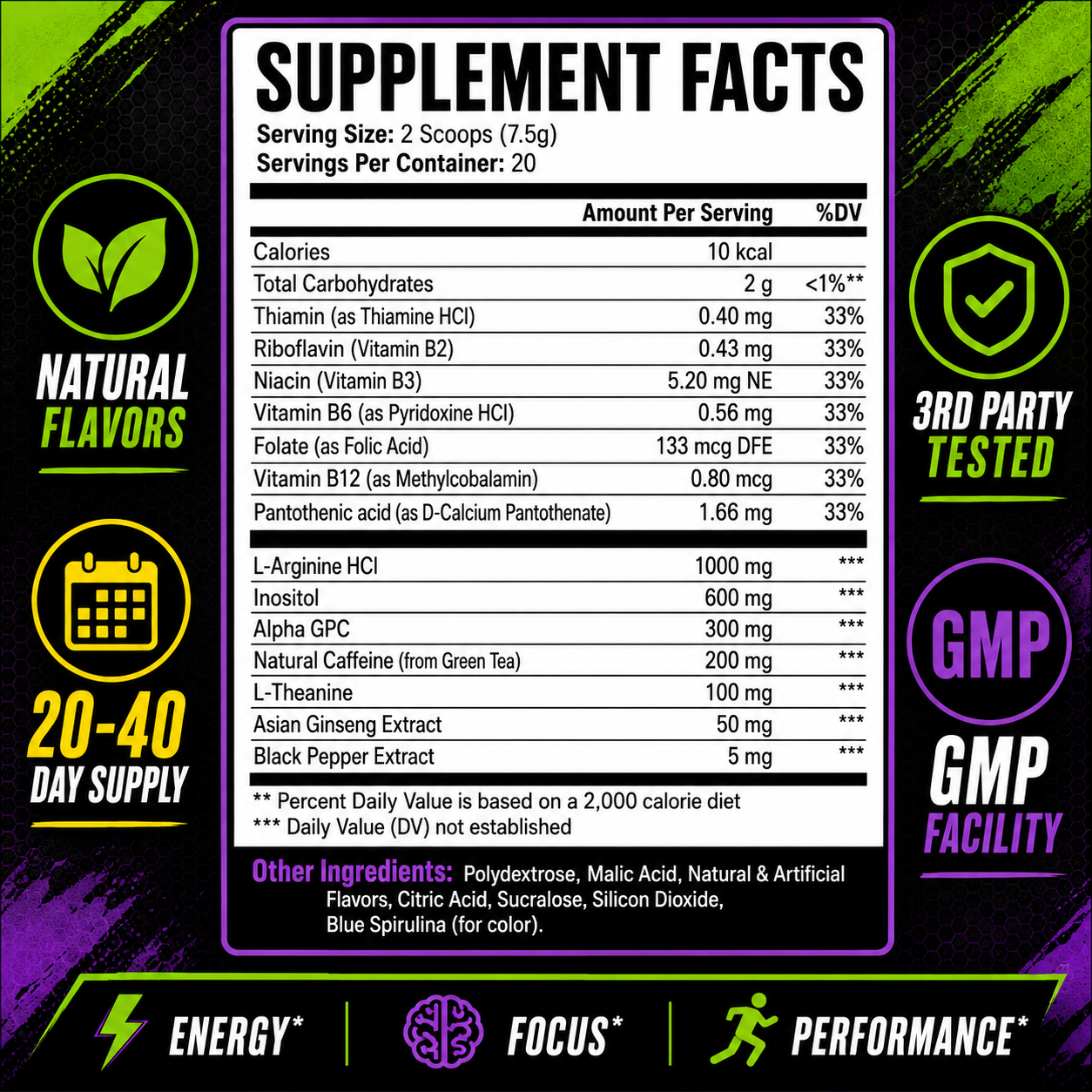 Focus Fuel