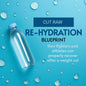 The Rehydration Blueprint