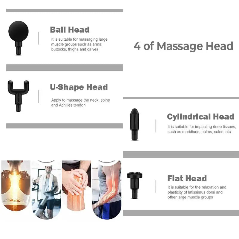 Cut Raw Massage Gun (Multi head)